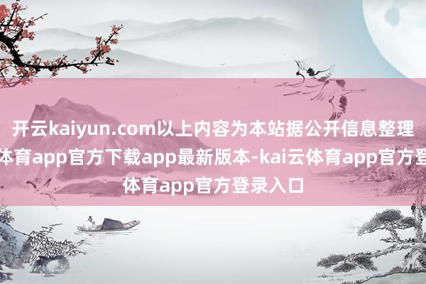 开云kaiyun.com以上内容为本站据公开信息整理-kai云体育app官方下载app最新版本-kai云体育app官方登录入口