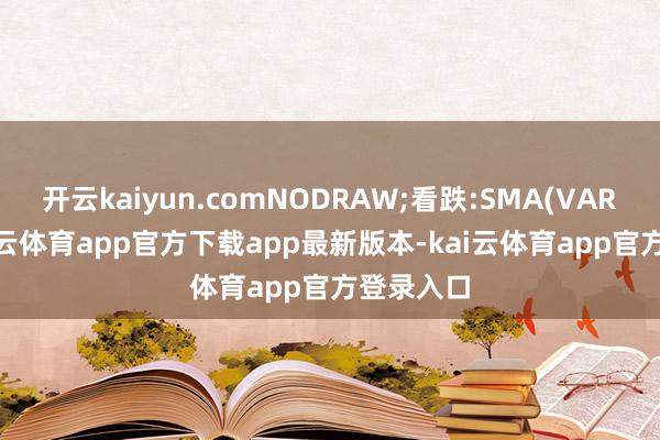 开云kaiyun.comNODRAW;看跌:SMA(VAR551-kai云体育app官方下载app最新版本-kai云体育app官方登录入口