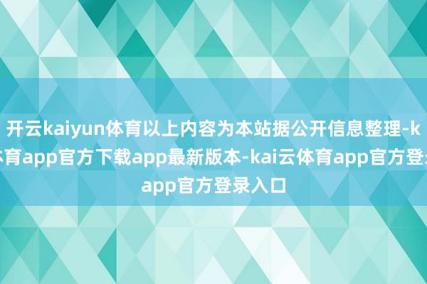 开云kaiyun体育以上内容为本站据公开信息整理-kai云体育app官方下载app最新版本-kai云体育app官方登录入口