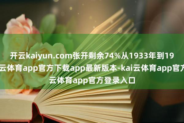 开云kaiyun.com张开剩余74%从1933年到1935年-kai云体育app官方下载app最新版本-kai云体育app官方登录入口